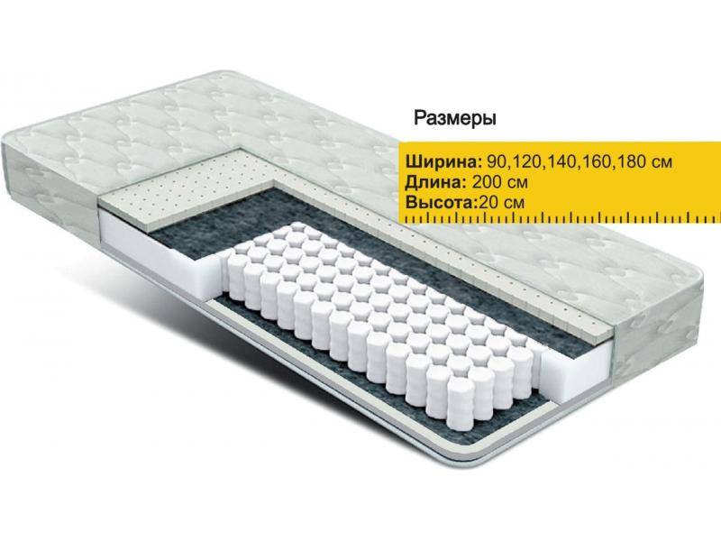 матрас независимые пружины латекс в Нижневартовске