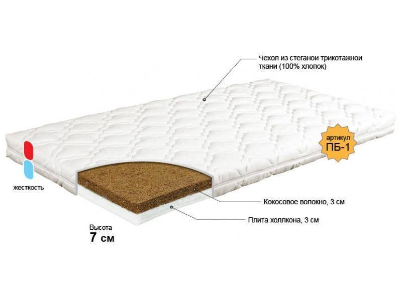матрас для новорожденного колобок в Нижневартовске