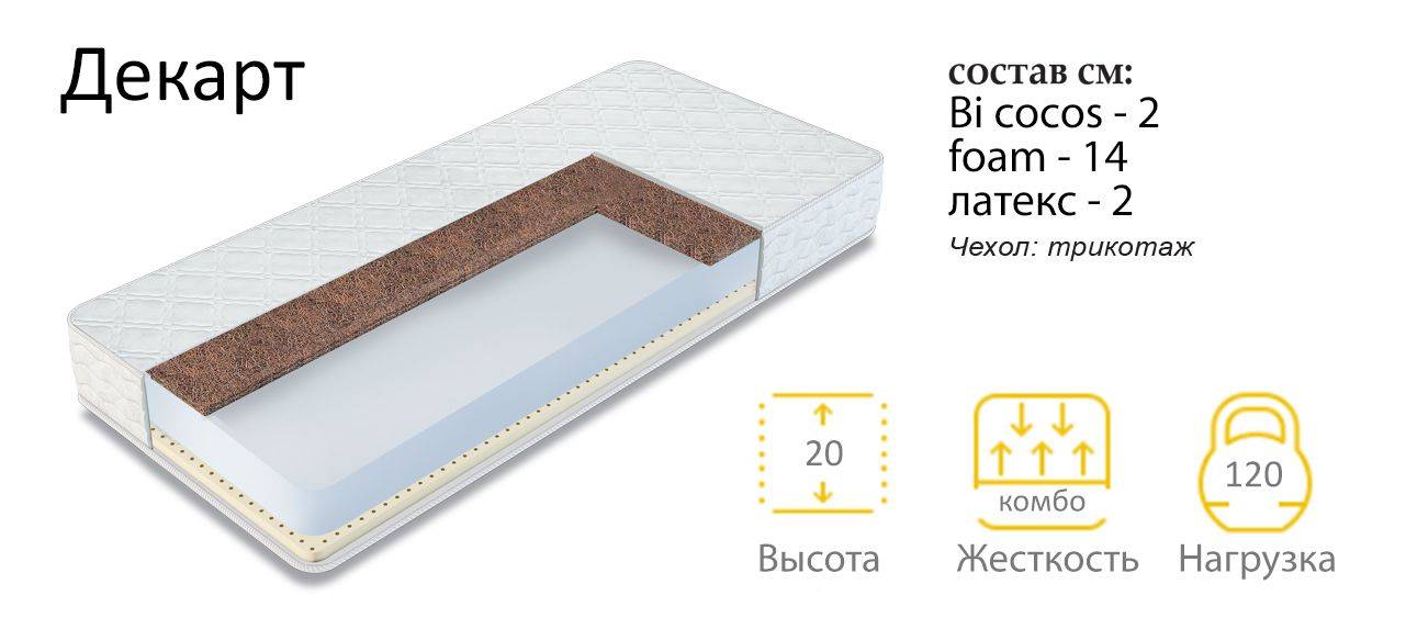 матрас декарт в Нижневартовске