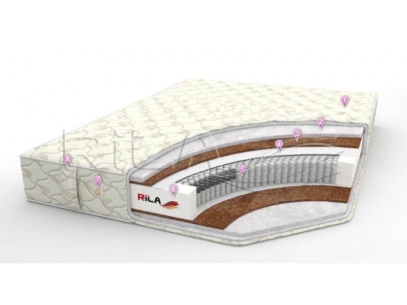 матрац премьер в Нижневартовске