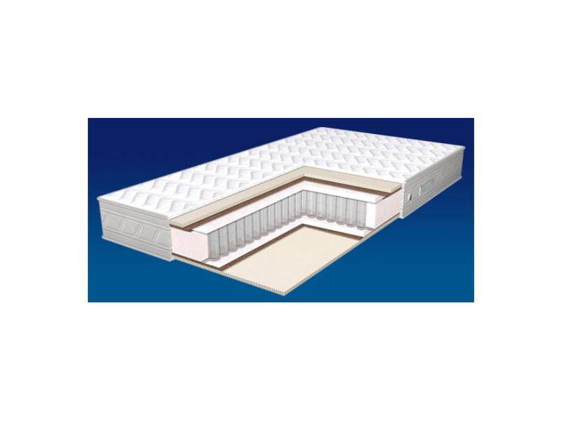 матрас linea ergonomica superba в Нижневартовске