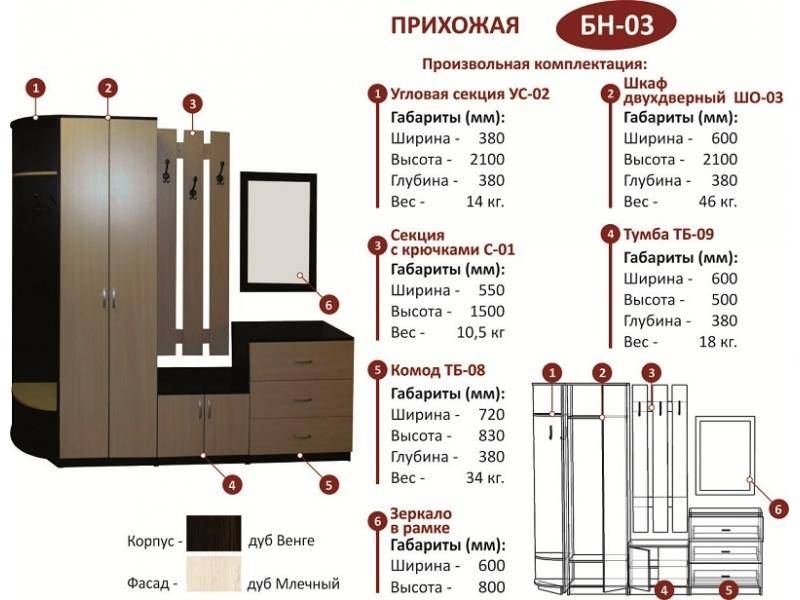 прихожая бн-03 в Нижневартовске