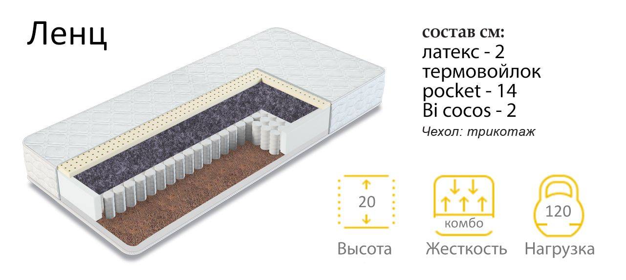 матрас комбинированной жесткости ленц в Нижневартовске