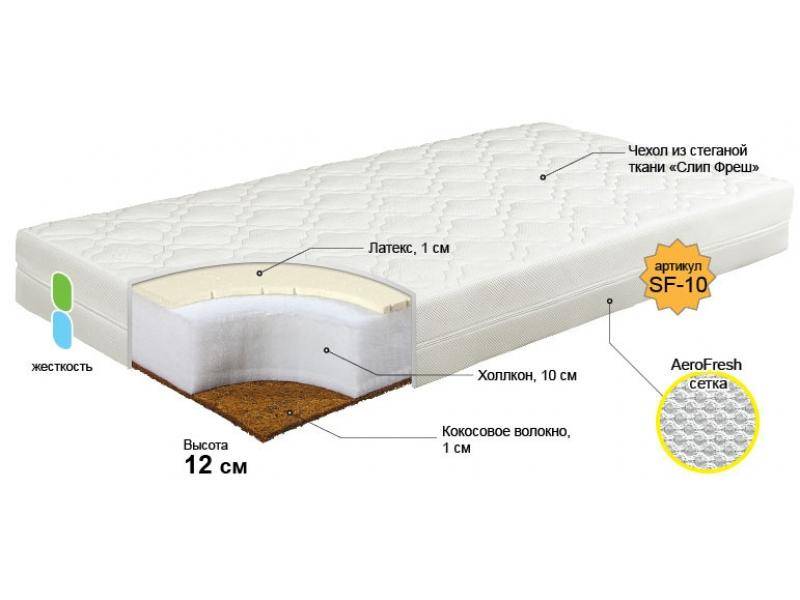 матрас для новорожденного принц в Нижневартовске