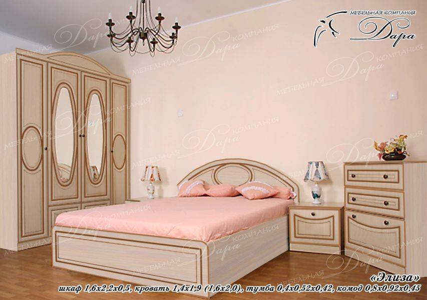 спальный гарнитур элиза в Нижневартовске