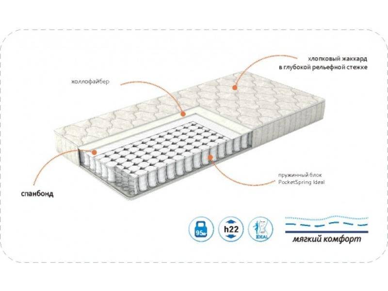 матрас hollo в Нижневартовске
