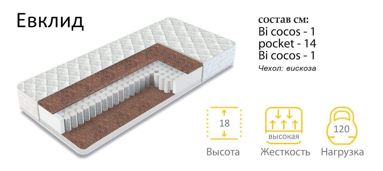 матрас евклид в Нижневартовске