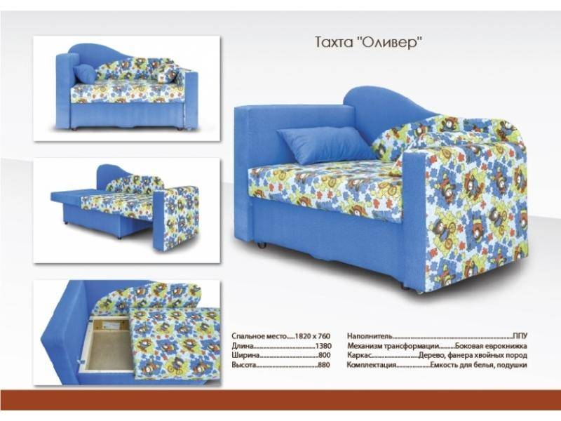 голубой прямой диван оливер в Нижневартовске