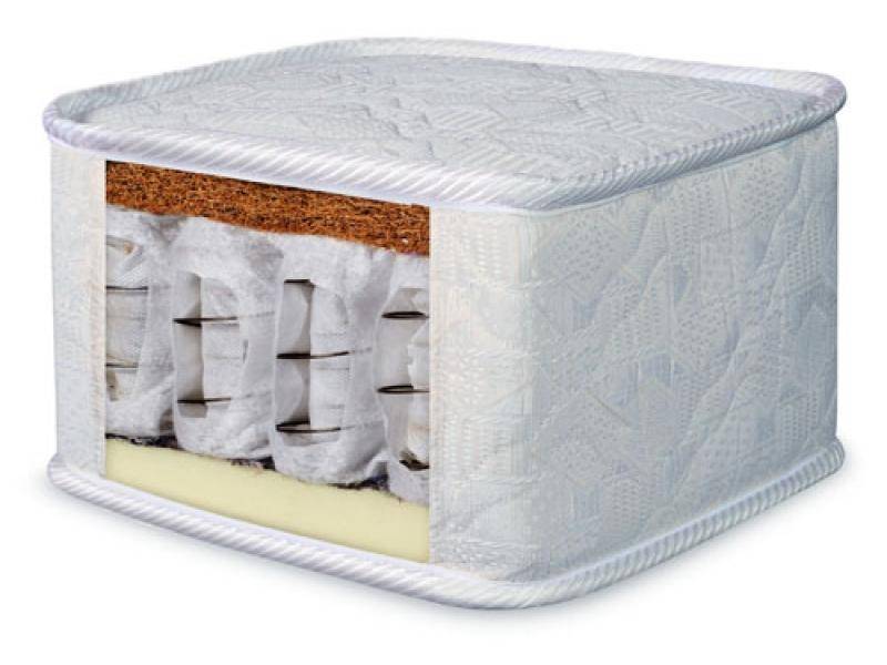 матрас венера дуэт в Нижневартовске