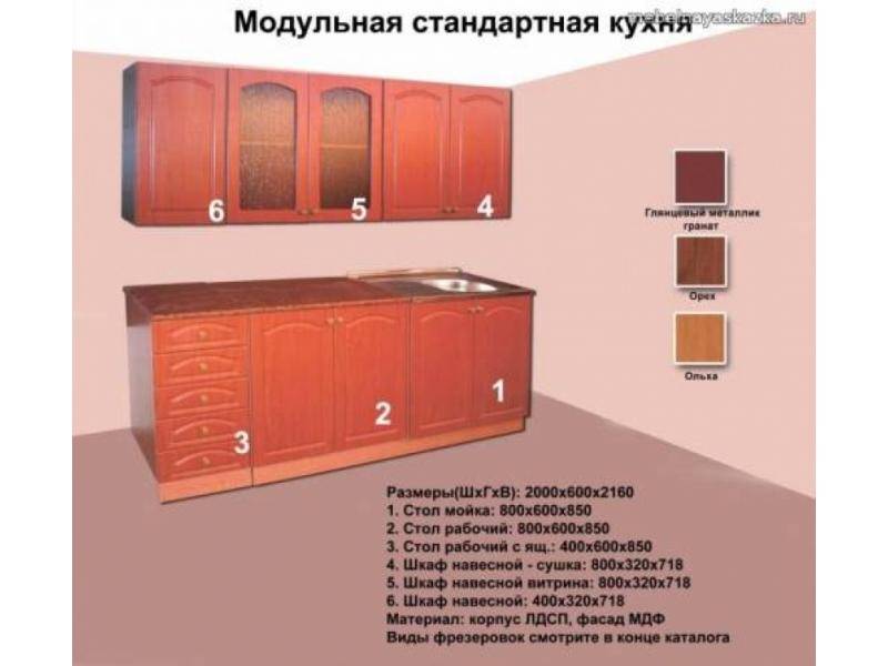 кухня прямая модульная стандарт в Нижневартовске