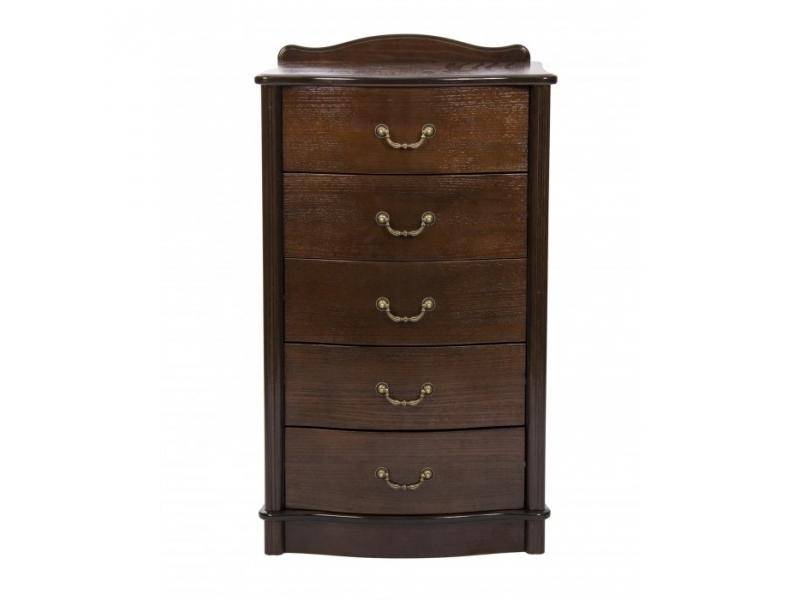 комод джульетта узкий в Нижневартовске