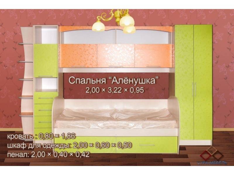 детский гарнитур аленушка в Нижневартовске