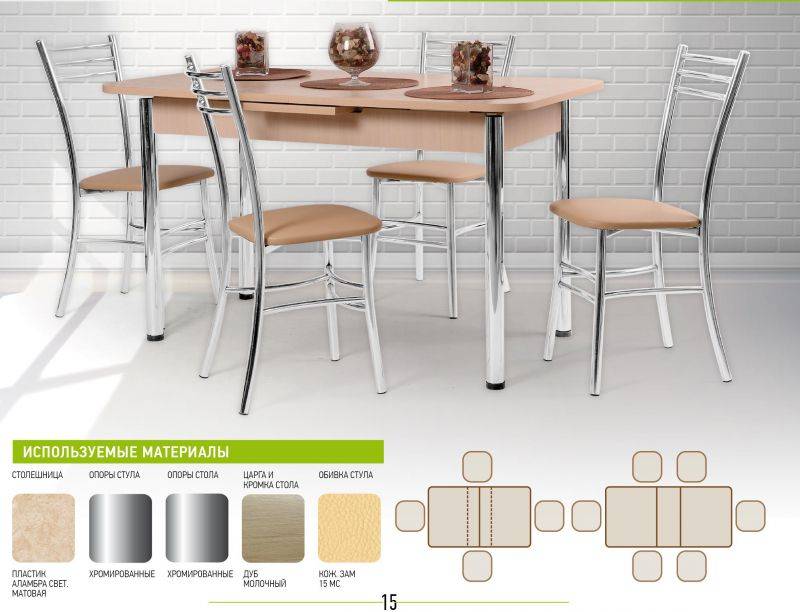 обеденная группа 5 в Нижневартовске