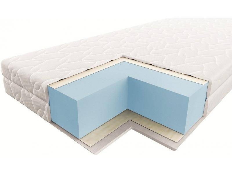 ортопедический матрас америка филадельфия в Нижневартовске