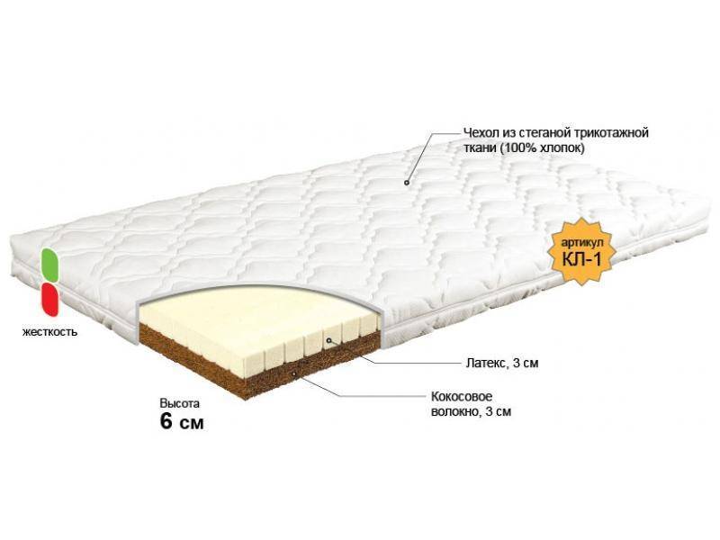 матрас для новорожденного незнайка в Нижневартовске
