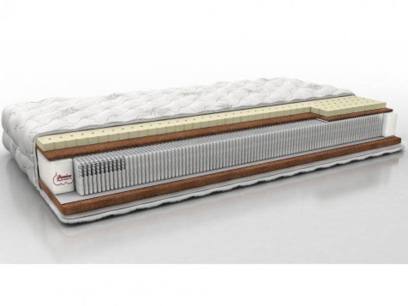 матрас торро - класс элит в Нижневартовске