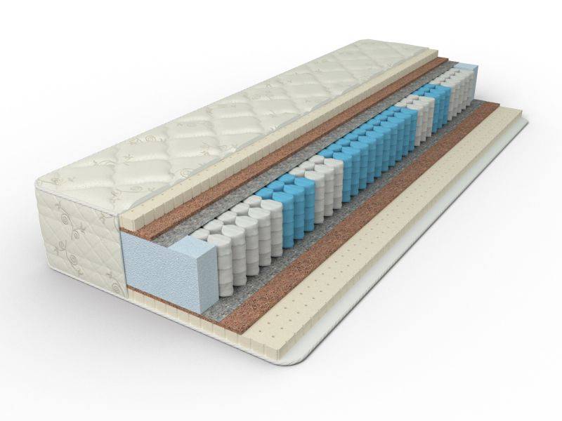 матрас элит комфорт премиум в Нижневартовске