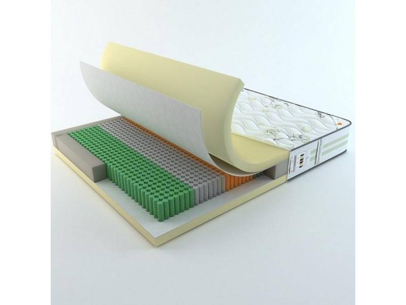 матрац федер 500 рр в Нижневартовске