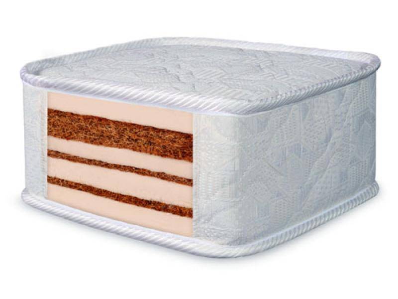 матрас корона аустралис в Нижневартовске