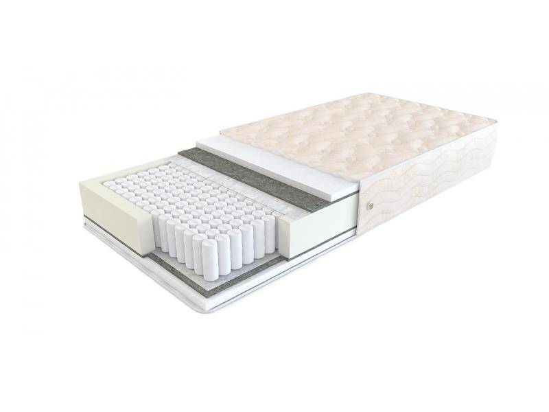 матрас элит холло плюс в Нижневартовске