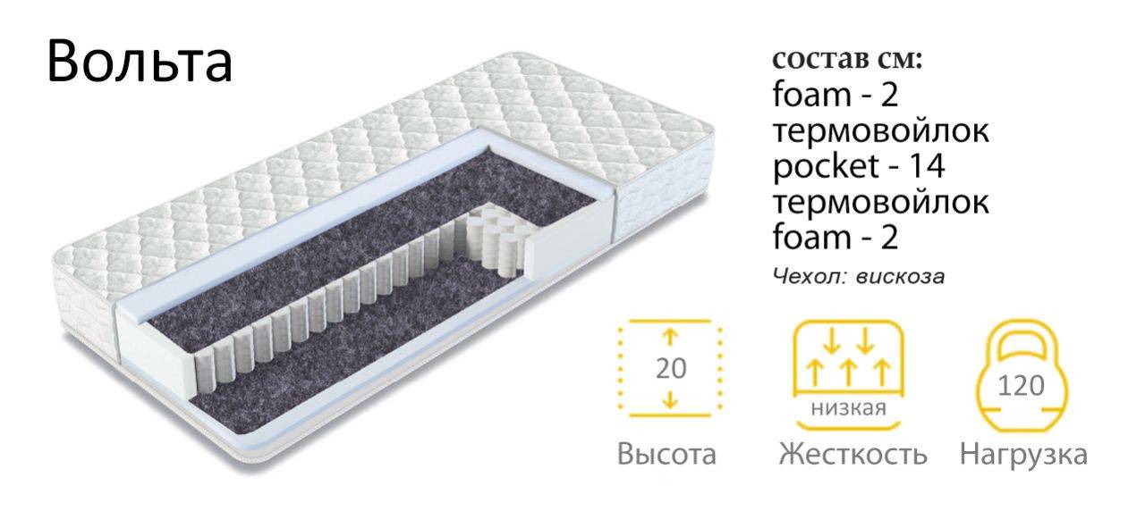 матрас вольта в Нижневартовске