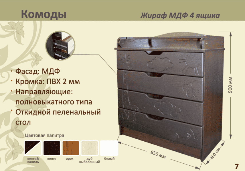детский комод жираф мдф 4 ящика в Нижневартовске
