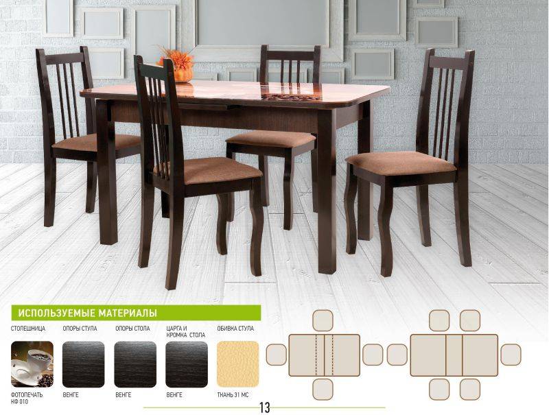 обеденная группа 4 в Нижневартовске