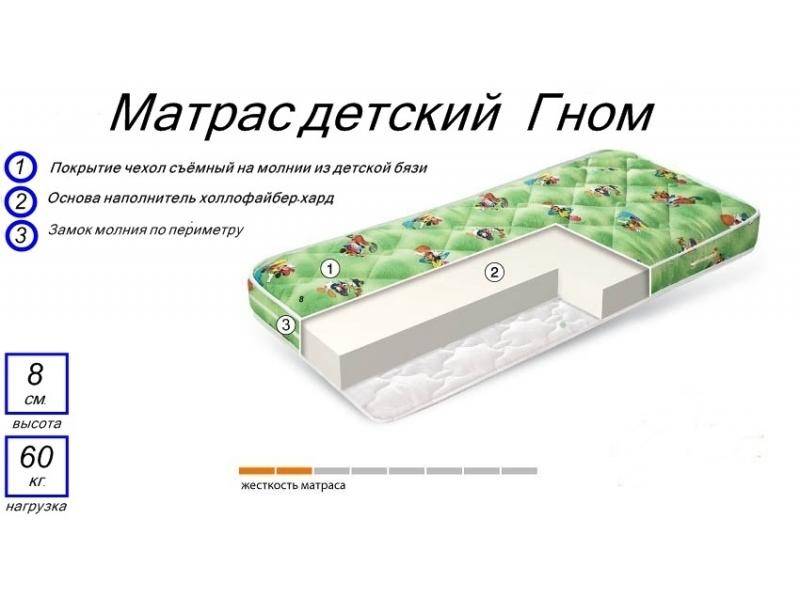 матрас детский гном в Нижневартовске