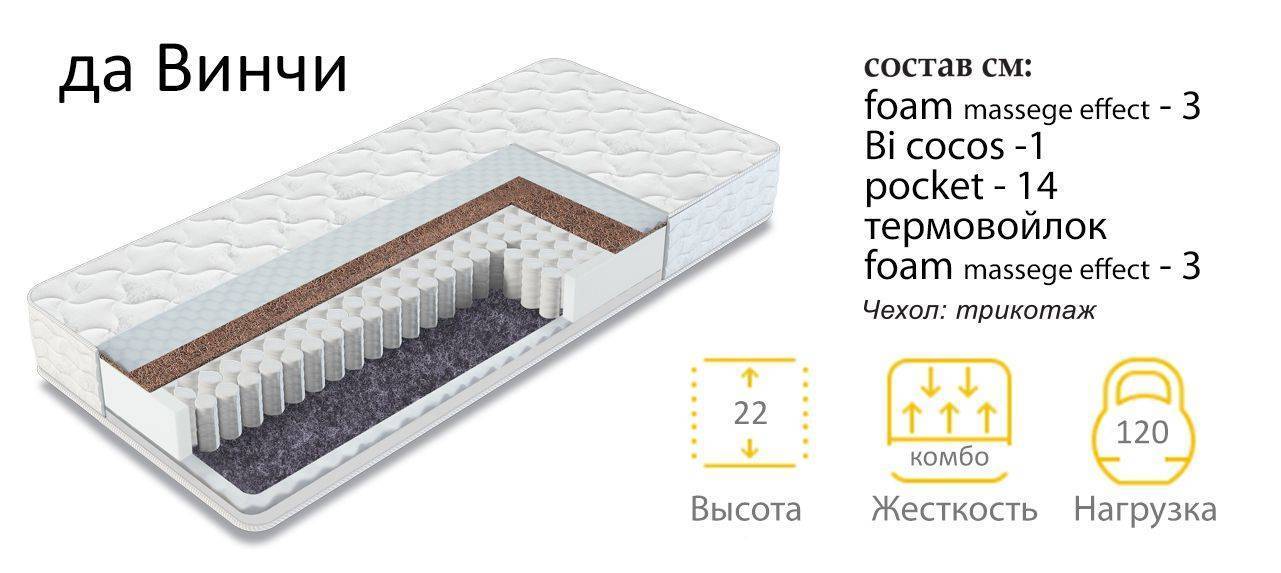 матрас да винчи в Нижневартовске