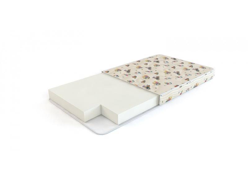 матрас софт в Нижневартовске