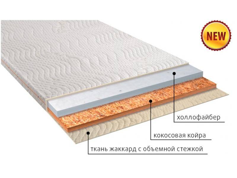 матрас аскет в Нижневартовске