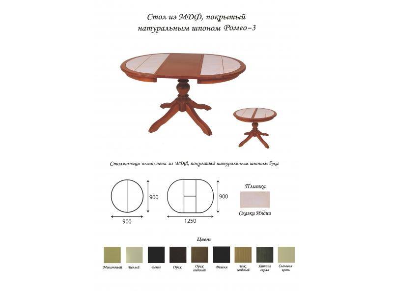 стол круглый ромео с радиусной плиткой в Нижневартовске