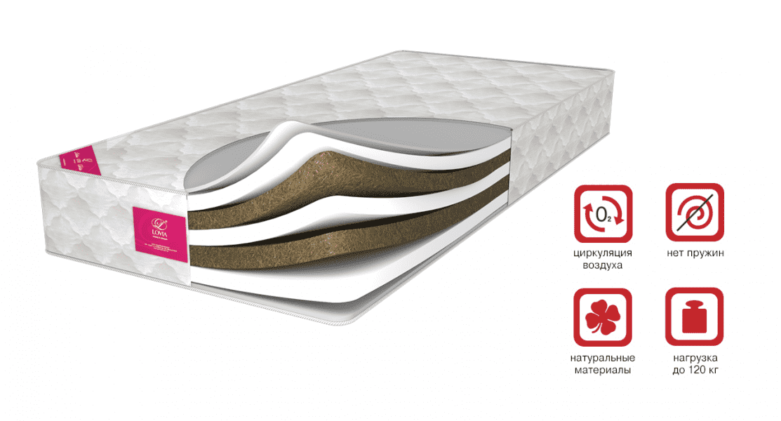 беспружинный матрас profilactica touch в Нижневартовске
