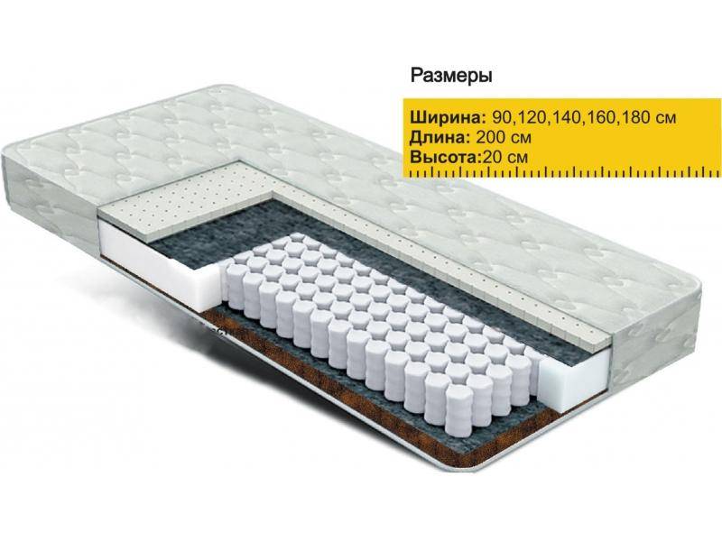 матрас независимые пружины латекс+кокос в Нижневартовске