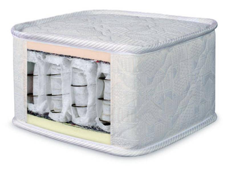 матрас эридан дуэт в Нижневартовске