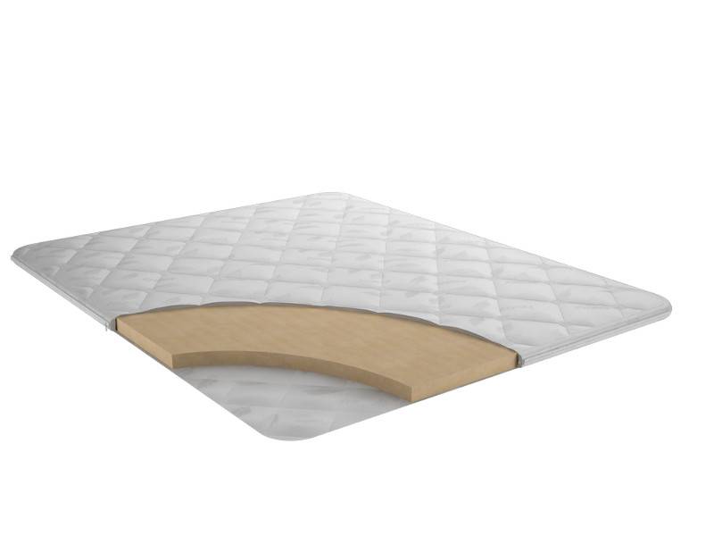 матрас мирэкл в Нижневартовске