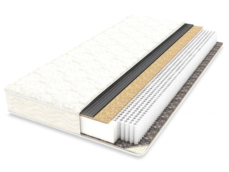 матрас милан в Нижневартовске