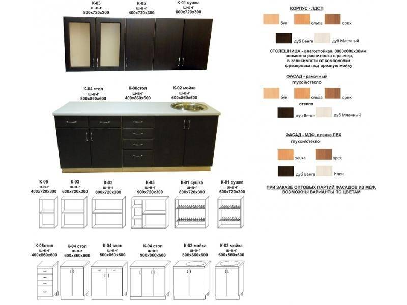 кухонный гарнитур прямой в Нижневартовске
