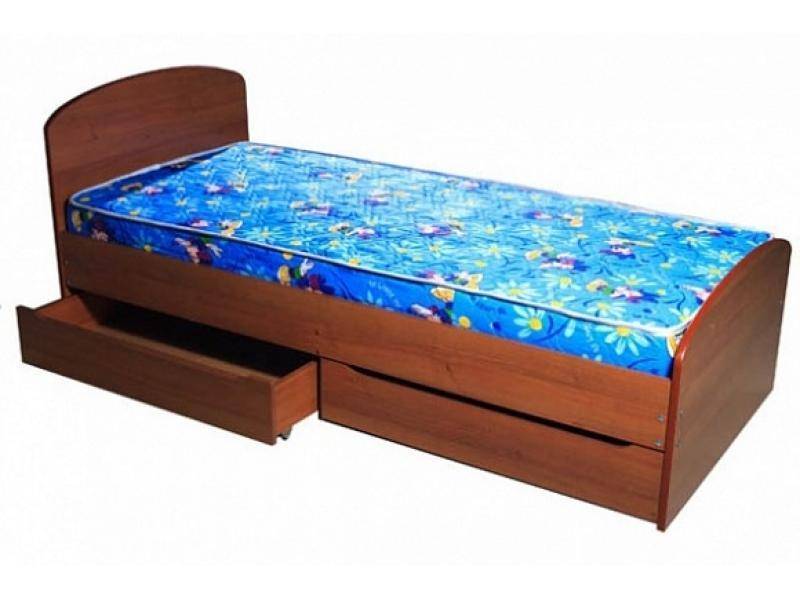 кровать виктория в Нижневартовске