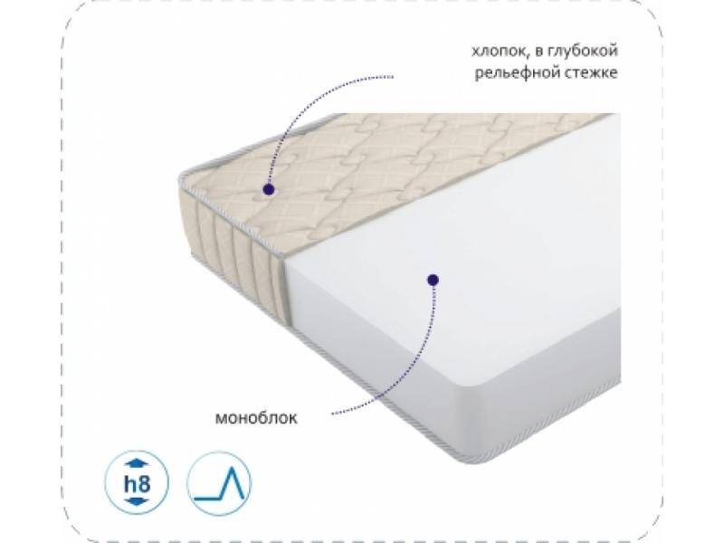 матрас transform standart в Нижневартовске