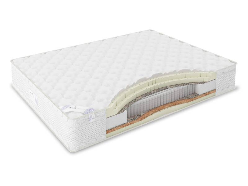 матрас impero soft в Нижневартовске