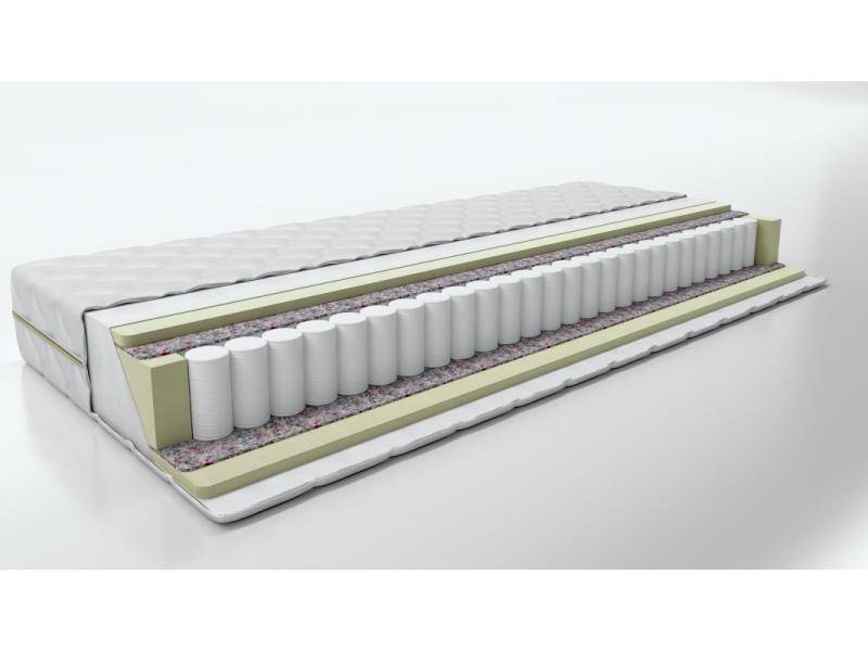 матрас декар лайт серия элит в Нижневартовске