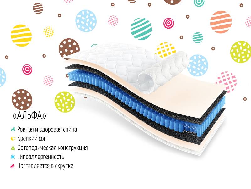 матрас альфа в Нижневартовске