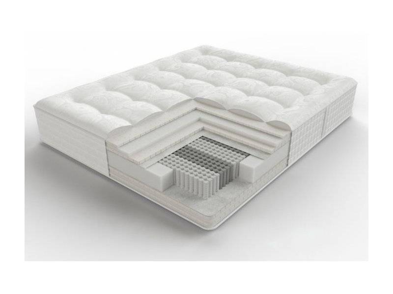 матрас коллекция dynasty windsor / виндзор в Нижневартовске