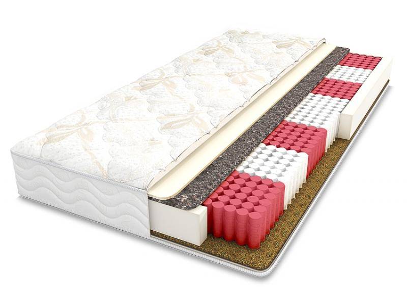 матрас рим в Нижневартовске