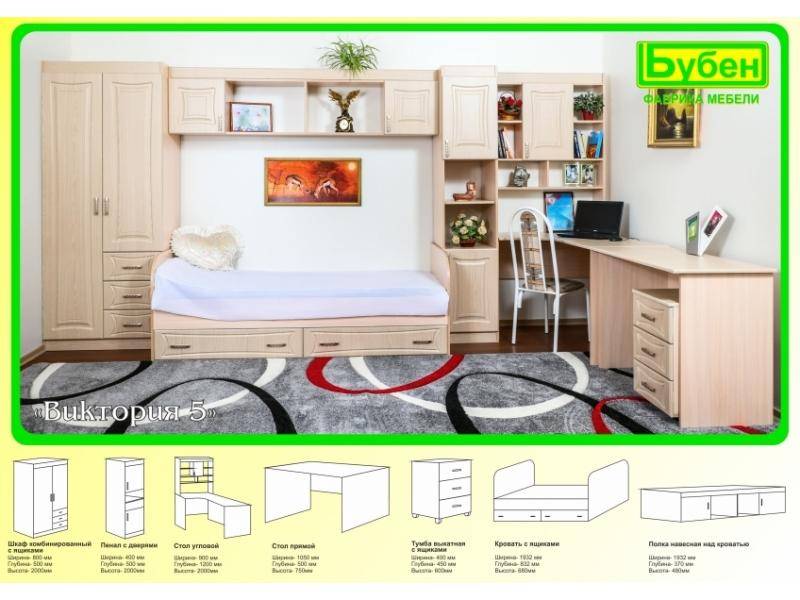 детская виктория-5 в Нижневартовске