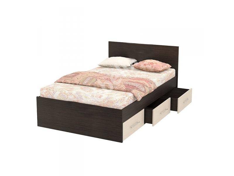 кровать юнона в Нижневартовске