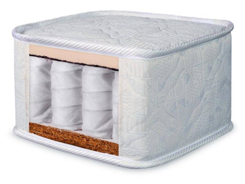 матрас канис венати в Нижневартовске