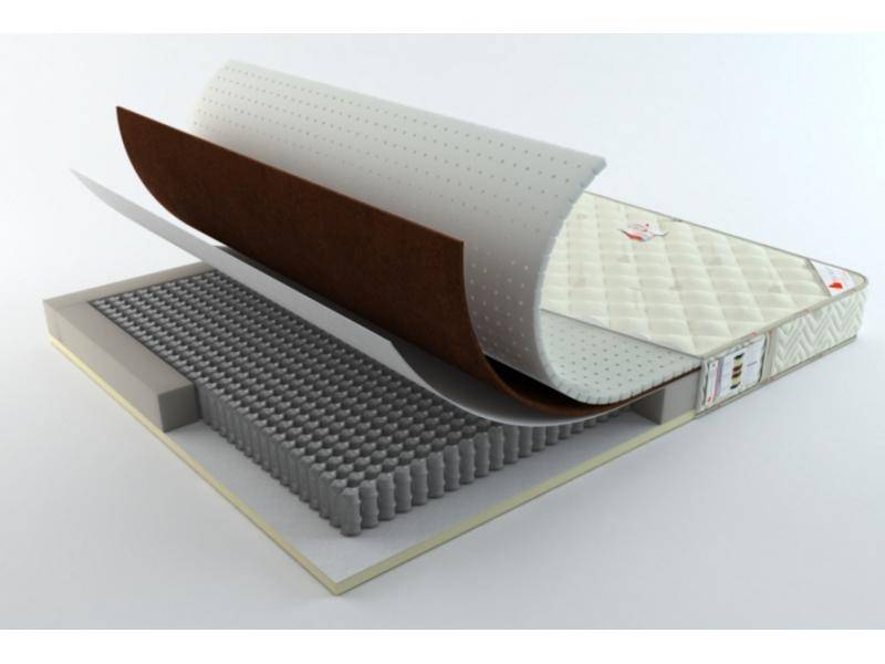 матрас фюнф штерн 2 в Нижневартовске