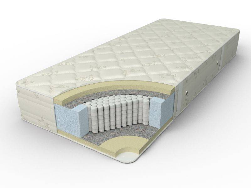 матрас элит комфорт элегия в Нижневартовске
